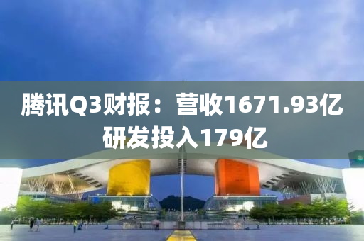 騰訊Q3財(cái)報(bào)：營(yíng)收1671.93億 研液壓動(dòng)力機(jī)械,元件制造發(fā)投入179億