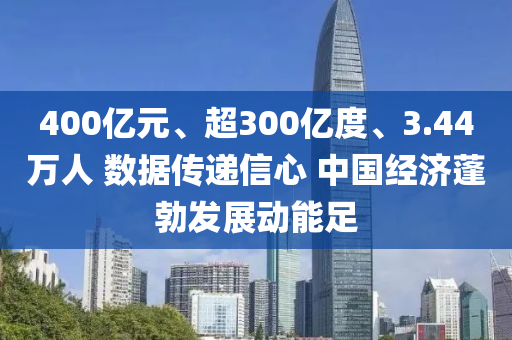 400億元、超300億度、3.44萬人 數(shù)據(jù)傳遞信心 中國經(jīng)濟蓬勃發(fā)展動能足液壓動力機械,元件制造